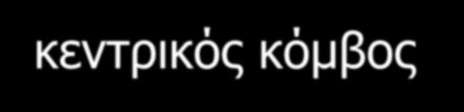 παραλήπτη μήνυμα παραλαβής πίσω στον αποστολέα σταθμό IΕΕΕ 802.