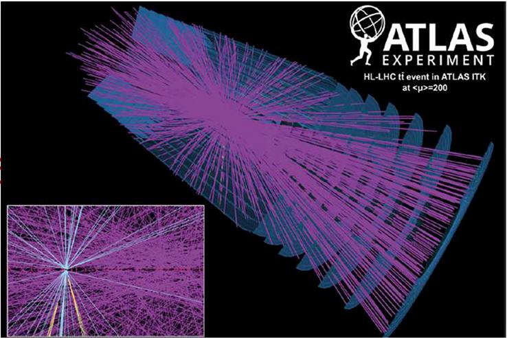 ATLAS: simulation for HL-LHC
