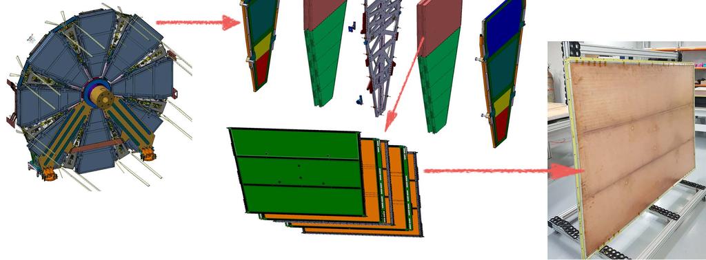 Micromegas LM2,