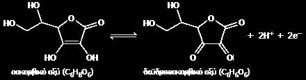2. Δεν συμπεριλαμβάνει και το δεϋδροασκορβικό οξύ, που συνυπάρχει με το ασκορβικό και έχει την ίδια βιολογική δράση. Πλεονέκτημα: Είναι απλή και γρήγορη.