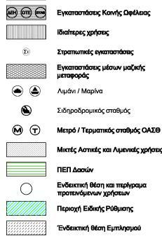 Μελέτης
