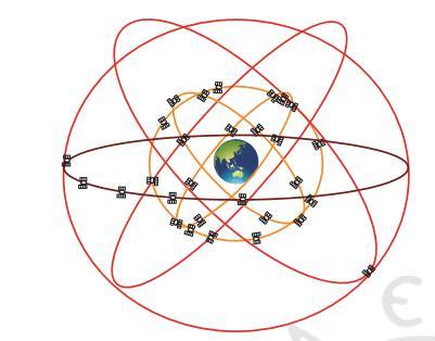 δορυφόρους. Από αυτούς, οι 5 θα κινούνται σε γεωστατική τροχιά (Geostationary Orbit GEO) σε ύψος 35.786 χιλιόμετρα, οι 27 θα κινούνται σε μέσες τροχιές (ΜΕΟ), σε ύψος 21.