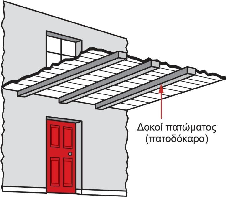 Δομικά Υλικά για Κτήρια Πρόβλημα: Ένα από τα μεγαλύτερα κόστη στην κατασκευή ενός σπιτιού, είναι τα υλικά κατασκευής.