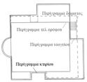 ΑΝΑΠΤΥΞΙΑΚΟ σ.κ Α.σ.Κ Ε.Κ. ΕΝΗΜΕΡΩΣΗ ΣΕ REAL TIME Ενημέρωση του συστήματος από γεωμετρικές μεταβολές χωρίς δικαιοπραξία Περίγραμμα κτιρίου: διαγραφή εγγραφή μεταβολή ενημέρωση νόμιμων κτιρίων μη νόμιμα κτίρια (14.