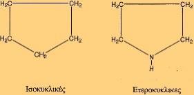 - το άτομο υδρογόνου (Η 2 - Ζ=1) πρέπει να έχει γύρω του 1 παύλα, αφού έχει 1e στη μοναδική στοιβάδα του και χρειάζεται επιπλέον 1e για να τα κάνει 2, - το άτομο του οξυγόνου (Ο 2 - Ζ=8) πρέπει να