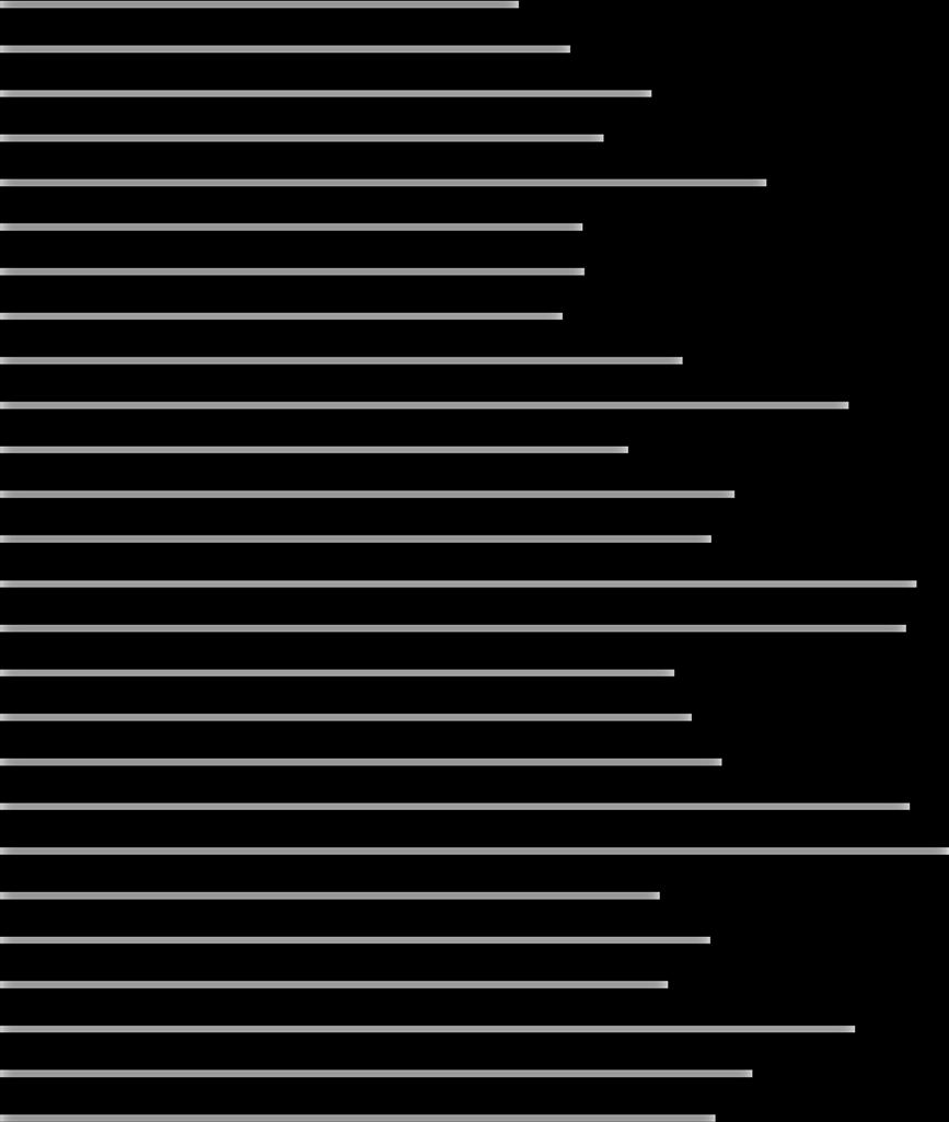 18,08 Σερρών 7,87 11,72 17,88 Πιερίας 6,32 11,98 13,30 Πέλλης 6,54 11,70 13,65 Κοζάνης 8,02 9,97 14,24 Κιλκίς