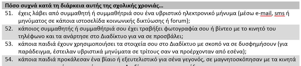 Τμήμα 4: