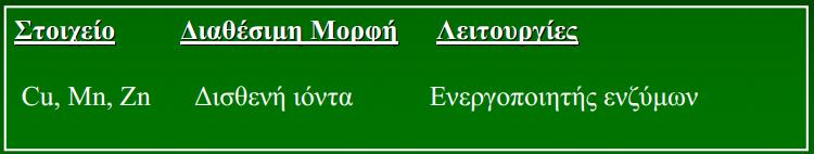 ΚΑΤΑΠΟΝΗΣΗ -