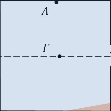 ΘΕΜ Γ Κατακόρυφο κυλινδρικό δοχείο με εμβαδόν βάσης = 10 m που περιέχει νερό σε ύψος h = 4m κλείνεται στο πάνω μέρος του με ευκίνητο έμβολο βάρους w = 80 N που είναι σε επαφή με την επιφάνεια του