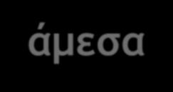 Θα πρέπει να χορηγήσουμε άμεσα υπολιπιδαιμική