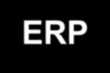 Τύποι επιχειρηματικών πληροφοριακών συστημάτων Επιχειρησιακά συστήματα (enterprise systems) - ERP Γνωστά και ως συστήματα διαχείρισης επιχειρησιακών πόρων (enterprise resource planning, ERP).