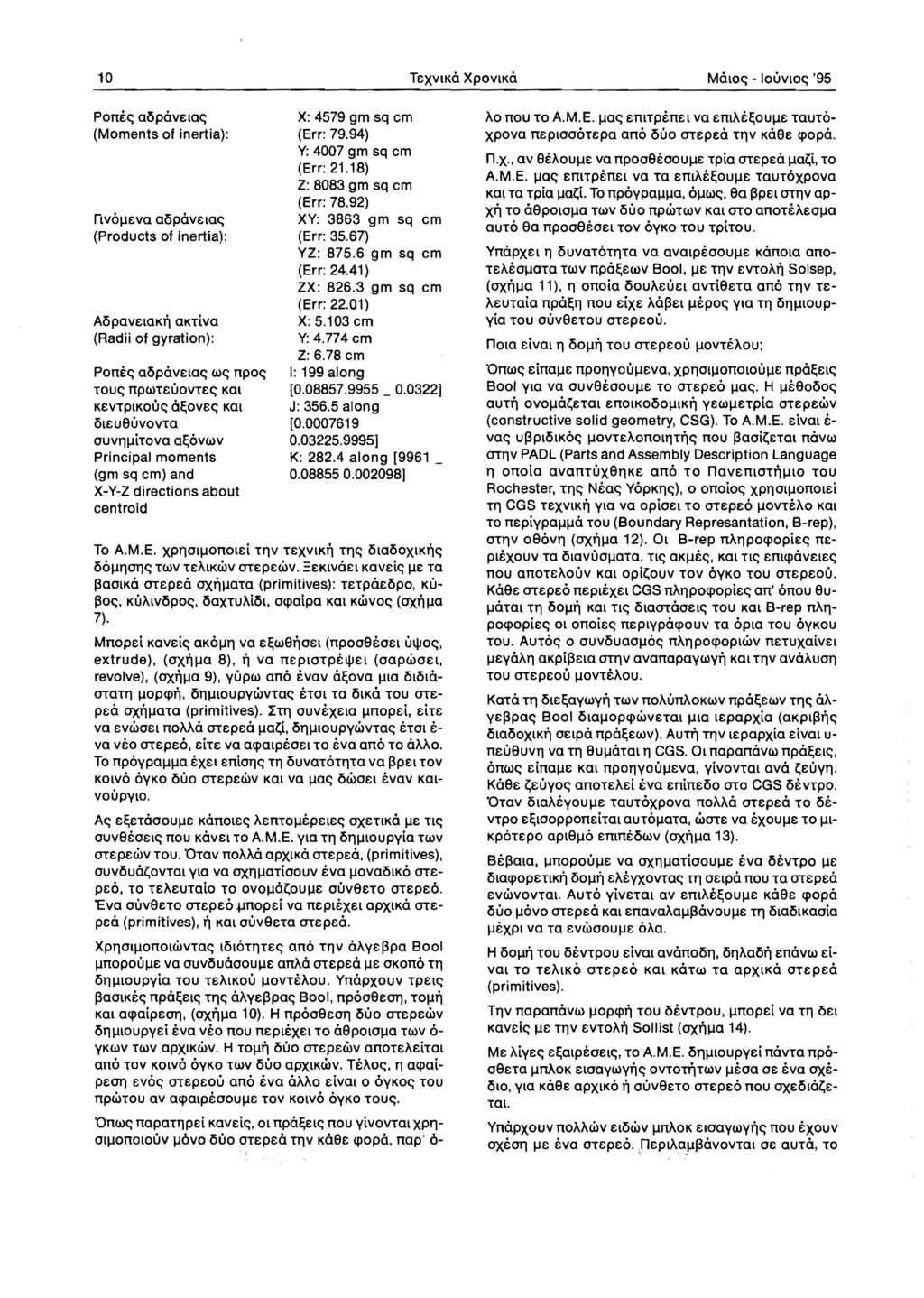 10 TexvlKO XPOVIKO MOlo~ - louvlo~ '95 PonE~ a~povela~ X: 4579 gm sq em (Moments of inertia): (Err: 79.94) Y: 4007 gm sq em (Err: 21.18) Z: 8083 gm sq em (Err: 78.
