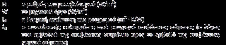 του κτιρίου λόγω της εξοικονόμησης