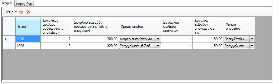 9.1 Στοιχεία ακινήτου, δικαιωμάτων και τίτλων 9.1.1 Στοιχεία ακινήτου Στα πεδία του τμήματος Β1 μπορούμε να εισάγουμε τα στοιχεία του ακινήτου, να επιλέξουμε τον τύπο χρήσης του και να καθορίσουμε αν