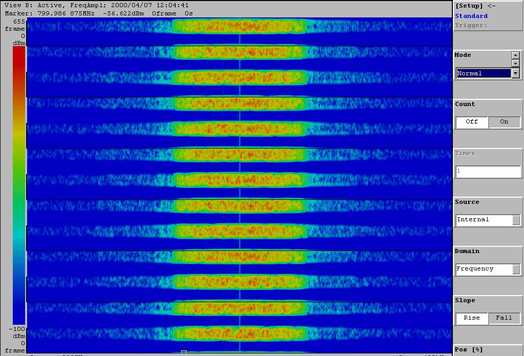 1. 2. 4-12 FFT 256 Frequency 16,000