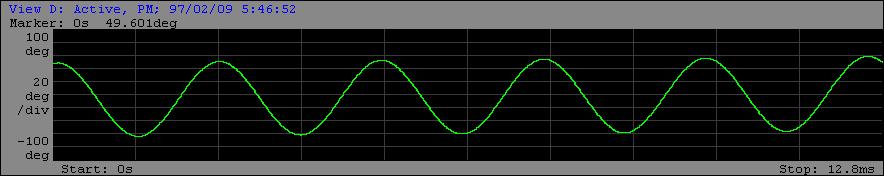 AM PM FM WCA330 /