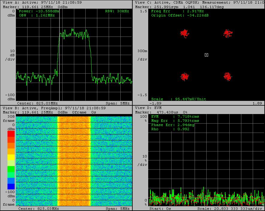 CDMA EVM/Rho WCA330