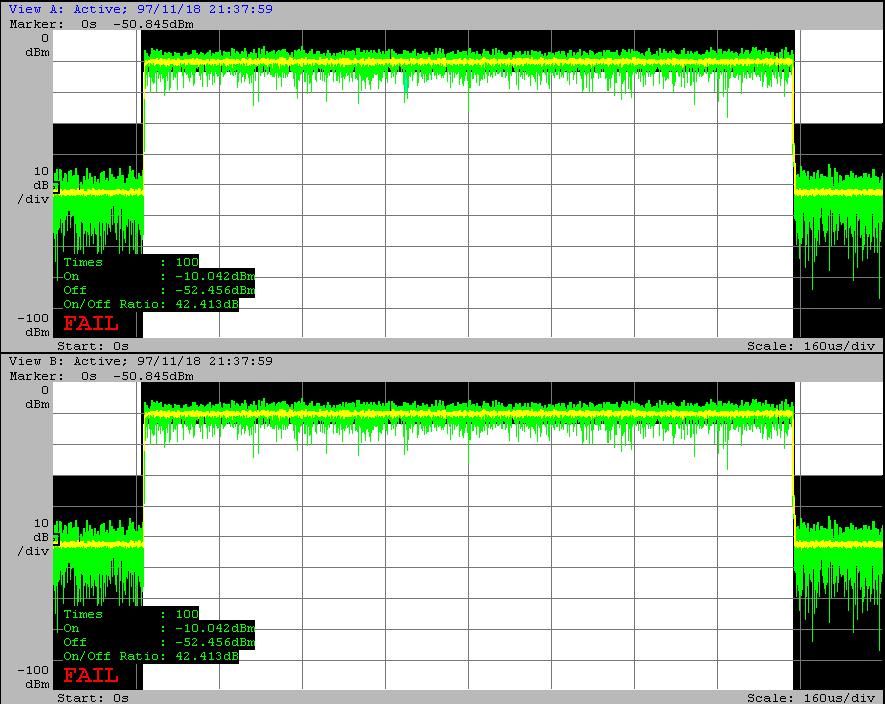 CDMA Time Domain