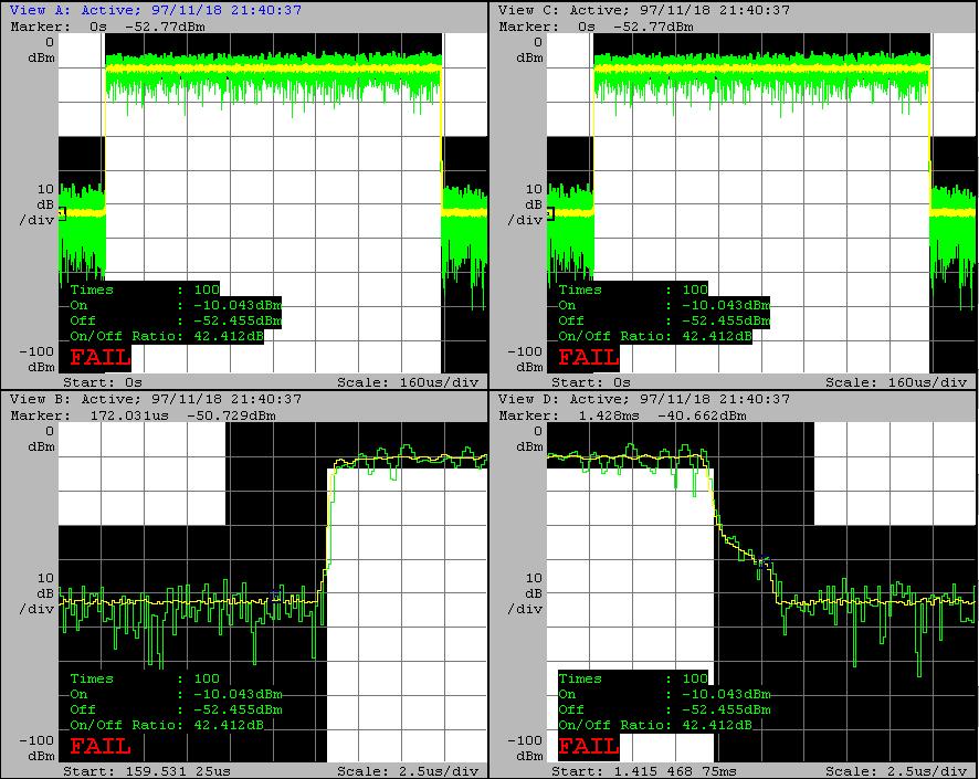 CDMA Time Domain () 1. 2. 3. a. b.