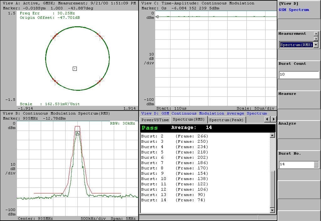 GSM GSMPolar