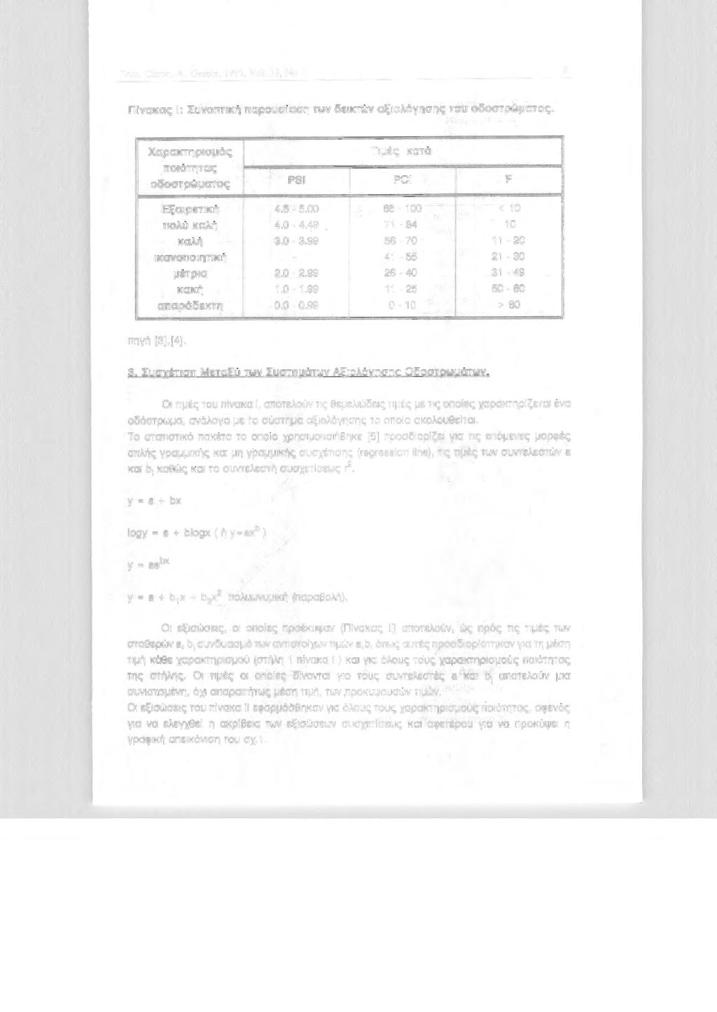 Tccl1. Chron.-A, Grccce, 1993, Vol. 13, Νο Ι 9 Πίνακας Ι: Συνοπτική παρουσίαση των δεικτών αξιολόγησης του οδοστρώματος. Χαρακτηρισμός Τιμές κατά ποιότητας οδοστρώματος PSI PCI F Εξαιρετική 4.5-5.