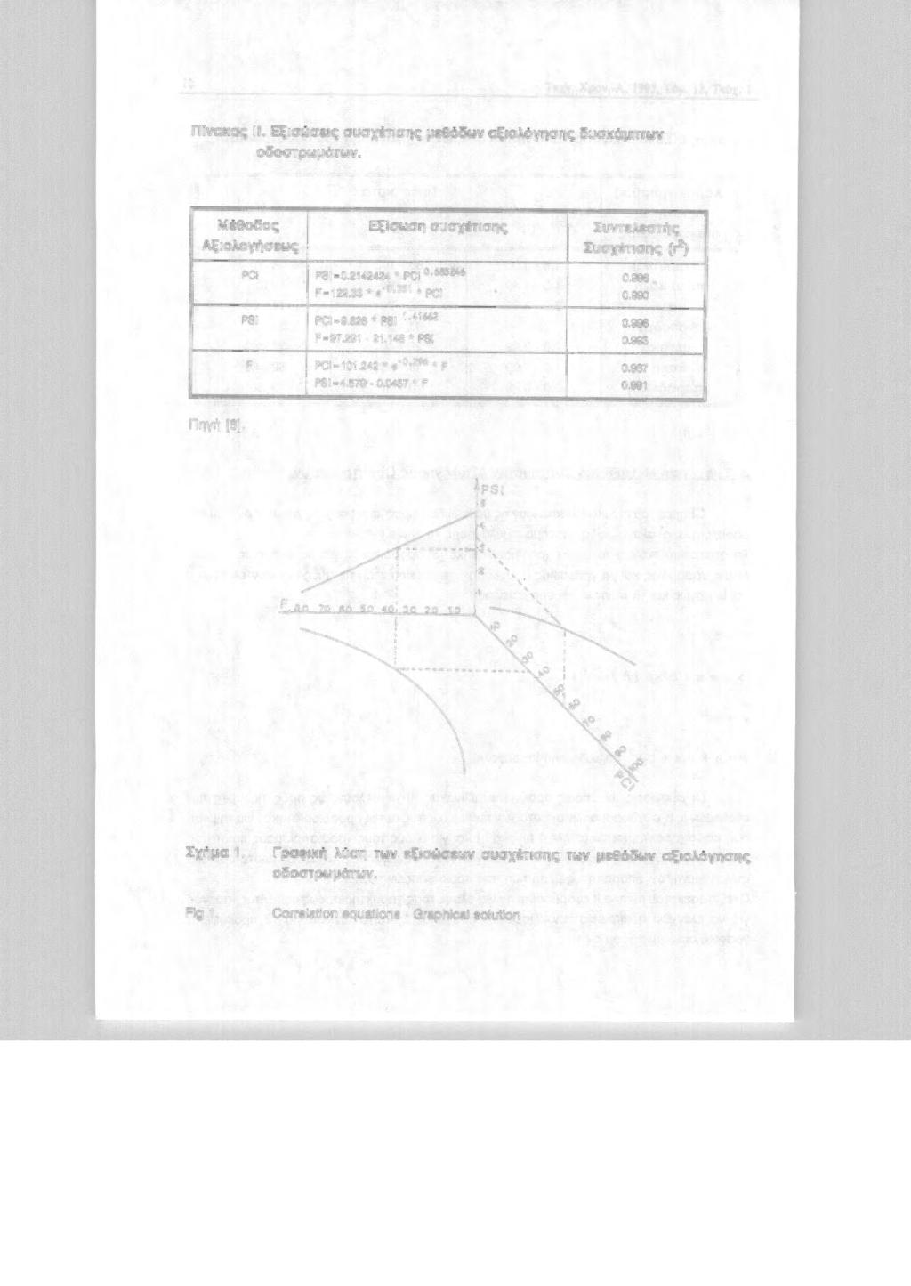 10 Τεχν. Xpo\.-A, 1993, τό μ. 13, Tr.i.χ. Ι ------------------------------------------~-- Πίνακας 11.