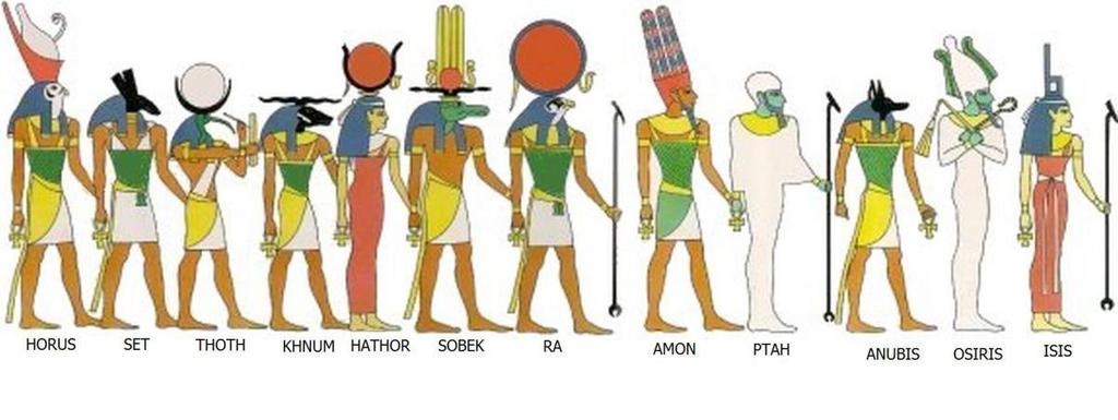 ΟΙ ΘΕΟΤΗΤΕΣ ΤΗΣ ΑΡΧΑΙΑΣ ΑΙΓΥΠΤΟΥ Κατά τη ενοποίηση της Αιγύπτου η θρησκεία ήταν πολυθεϊστική με εξαίρεση κατά τη διάρκεια της βασιλείας του Ακενατόν.