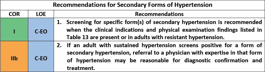 2017 ΑΗΑ guidelines Secondary