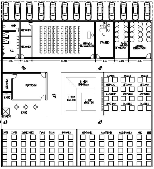 Κεντρικό Πράσινο Σημείο (Logistics Center) Συγκέντρωση Επιλεγμένων Ανακυκλώσιμων Υλικών από: Πολίτες Γωνιές