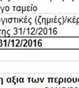 Χρηματοοικονομικέςς καταστάσεις για τη χρήση 14.