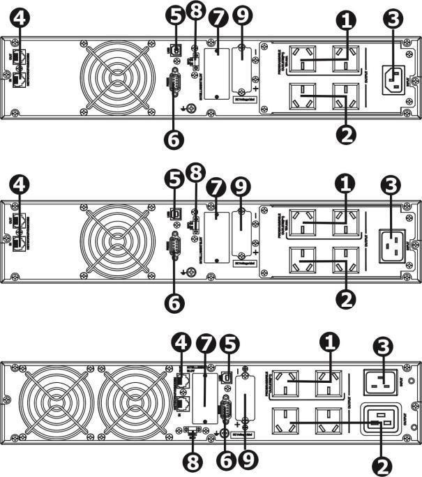 Programmable outlets: connect to non-critical loads. 2.