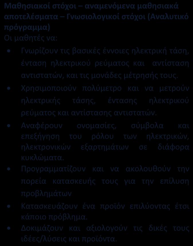 προϊόντα σε όλα τα στάδια (αξιολόγηση) - Ημερολόγιο μάθησης - Φύλλα εργασίας συμπληρωμένα - κυκλώματα στο λογισμικό crocodile - Κατασκευή με ηλεκτρονικό κύκλωμα -