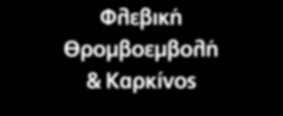 Εάν σχηματιστεί θρόμβος σε μία φλέβα, τότε αποτελεί εμπόδιο για την επιστροφή του αίματος προς την καρδιά. Ο σχηματισμός θρόμβου σε μία φλέβα, συνήθως των κάτω άκρων, ονομάζεται Φλεβική Θρόμβωση.