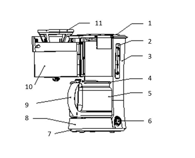 8 Parts of the Appliance 1. Lid 2. Water gradient 3. Water tank 4. Glass carafe lid 5. Glass carafe 6. Power button On/Off 7. Anti-slip base 8. Base 9. Glass carafe handle 10. Filter holder 11.