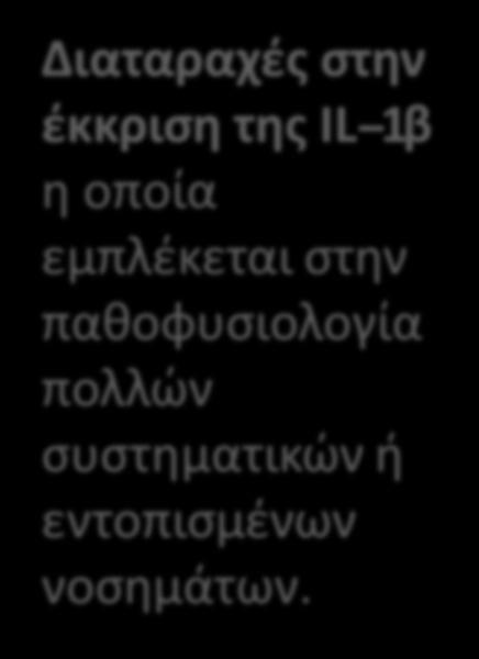 στην παθοφυσιολογία πολλών συστηματικών