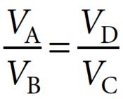 Δείχνουμε ότι το παραπάνω ολοκλήρωμα (δηλ. ds = dq αντ ) είναι πάντα μηδέν T περ για ένα ειδικό κύκλο (τον κύκλο Carnot) στην περίπτωση τέλειου αερίου.