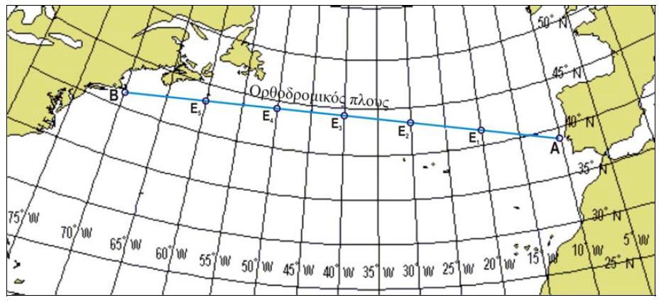χεδίαςη Ορθοδρομικού πλου ςτο Γνωμονικό χάρτη Στο Γνωμονικό χάρτη το δρομολόγιο του Ορθοδρομικού πλου ςχεδιάζεται με ευθεία γραμμή Πηγή: Παλληκάρησ Α.