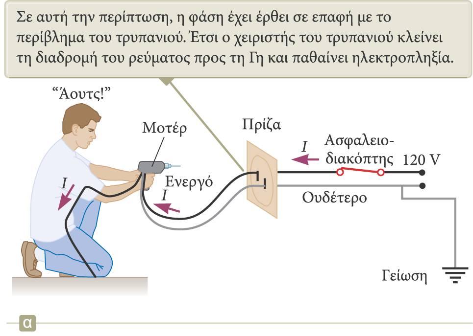 Γείωση Οι κατασκευαστές ηλεκτρολογικού υλικού χρησιμοποιούν ηλεκτρικά καλώδια που έχουν και ένα τρίτο σύρμα, το σύρμα γείωσης.