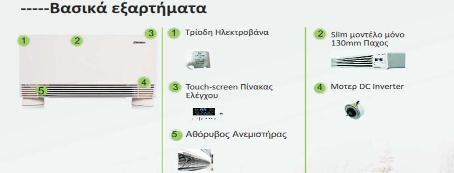 FANCOILS MODEL (a) Συνολική ψυκτική ισχύς Αισθητή ψυκτική ισχύς Παροχή νερού Πτώση Πίεσης Νερού (b) Ικανότητα Θερμότητας Παροχή νερού Πτώση Πίεσης Νερού (c) Ικανότητα