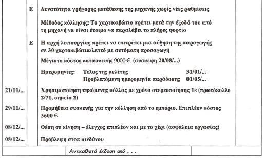 Πίνακας προδιαγραφών παράδειγμα Πίνακας προδιαγραφών Πίνακας προδιαγραφών για