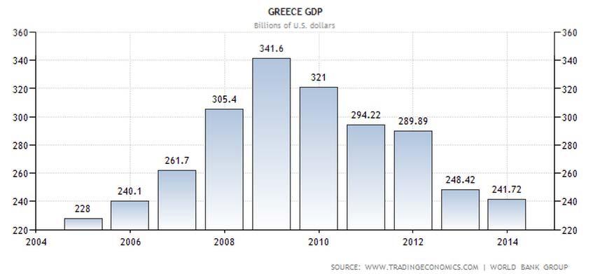 Παραγωγή ΑΗΗΕ στην Ελλάδα - Οικονομικές συνθήκες και «αγορά» ΗΗΕ