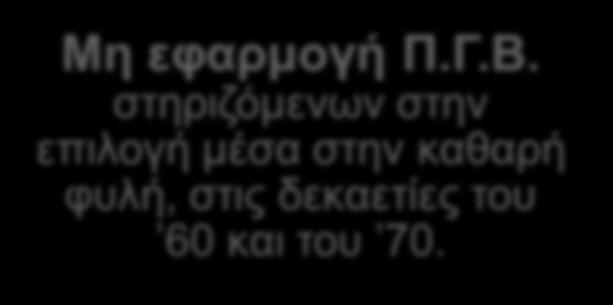 διασταυρώσεις.