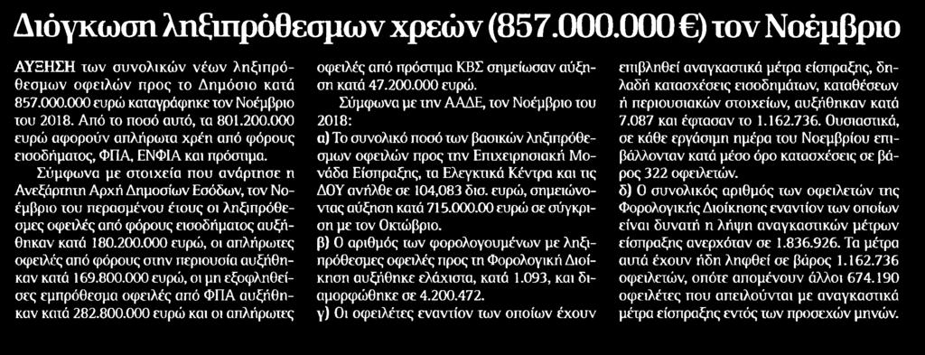 000.000? ΤΟΝ ΝΟΕΜΒΡΙΟ Μέσο:.