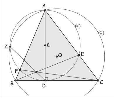 ΑΣΚΗΣΗ 4 (Προτείνει ο Στάθης Κούτρας.) Θεωρούμε τρίγωνο ABC εγγεγραμμένο σε κύκλο (O) και ας είναι (K), ο κύκλος με διάμετρο το ύψος του AD.
