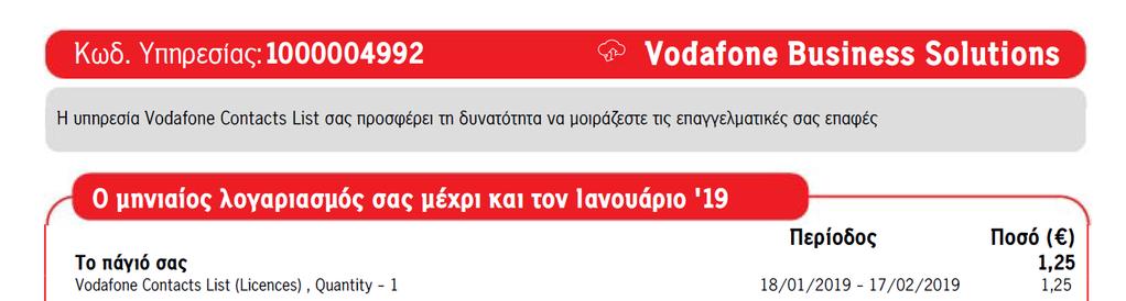 Vodafone Contacts List Ανάλυση λογαριασμού Οι συνδρομητές που έχουν ενεργοποιήσει όσες άδειες χρήσης συμπεριλαμβάνονται στα νέα προγράμματα δε θα λαμβάνουν ξεχωριστό λογαριασμό για την υπηρεσία