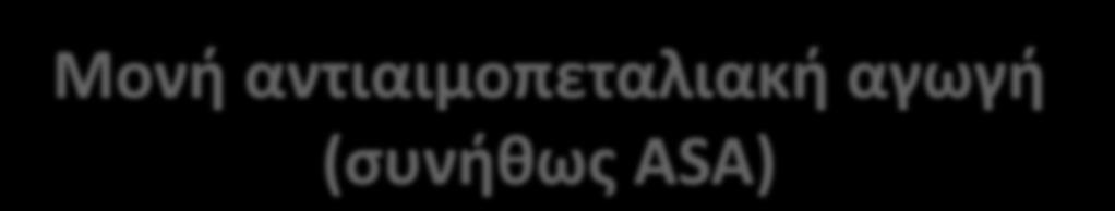 Μονι αντιαιμοπεταλιακι αγωγι (ςυνικωσ ASA) Συνζχιςθ περι-επεμβατικά ειδικά εάν o