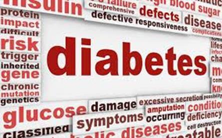 καταστάσεις Διαβητική κετοξέωση (ΔΚΟ)