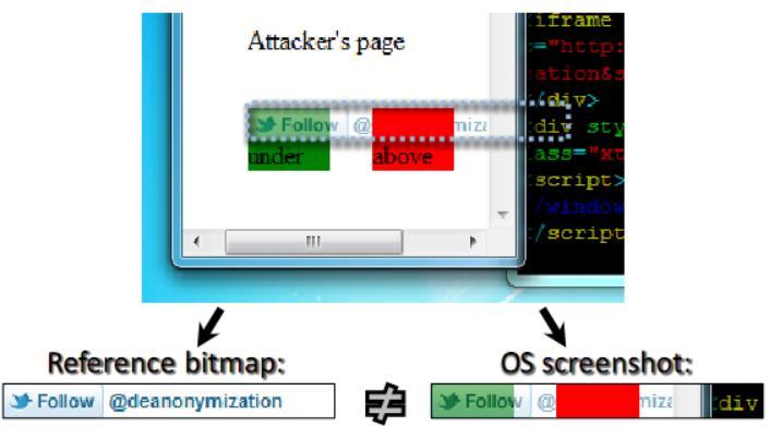 Attack technique: pop-up window: Εμφανίζεται ένα pop up window καθώς το θύμα πατήσει δύο φορές στο κουμπί double click και το ένα εκ των δύο click γίνεται αdress στο allow access button και γίνεται η