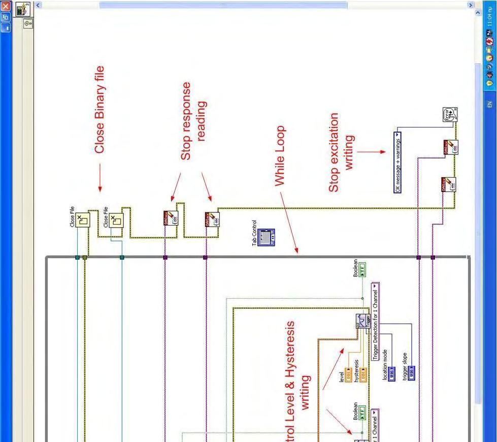 The experimental up 79 Figure 3.