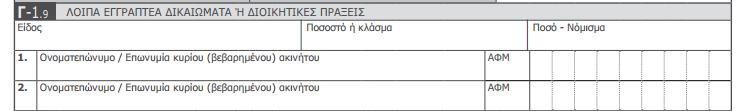 Κήρυξη αναγκαστικής απαλλοτρίωσης, δικαίωμα αποζημίωσης λόγω προσκύρωσης